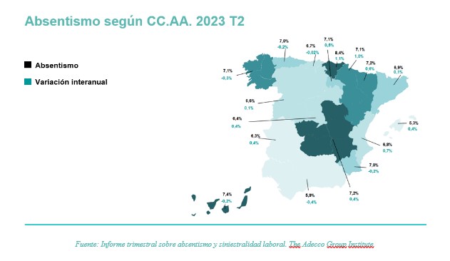 Absentismo segn CCAA informe Adecco 2023