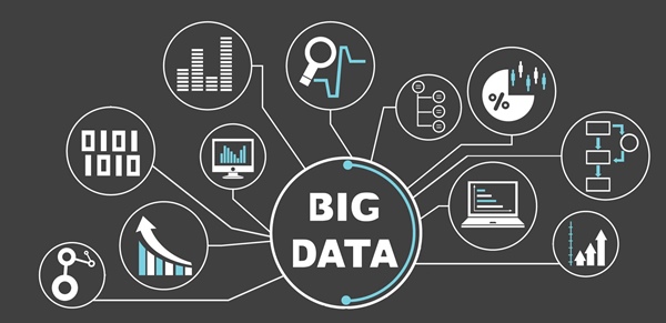 Big data empresas