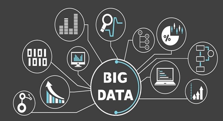 Cmo puedes explotar la estrategia de Big Data de la empresa en 2018?