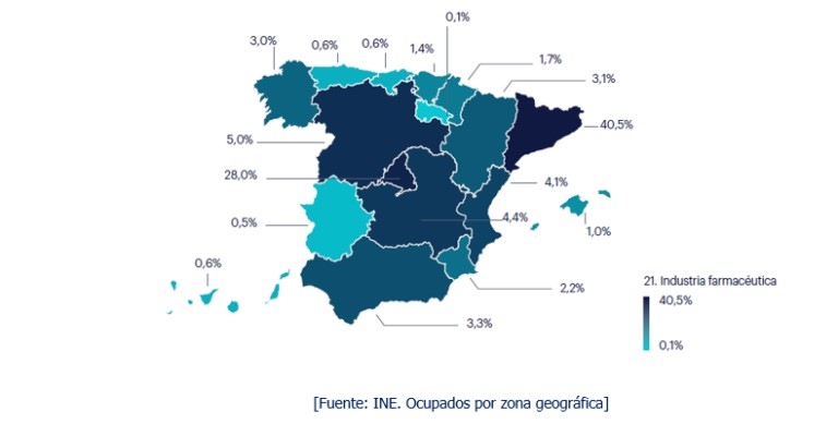 Empleo Espaa sector farmacutico 2024