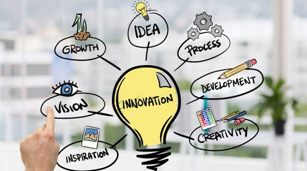 Modelo innovacin empresas
