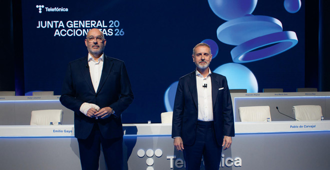 Nombramientos cúpula telefónica 2026 marzo Nombramientos cúpula telefónica 2026 marzo