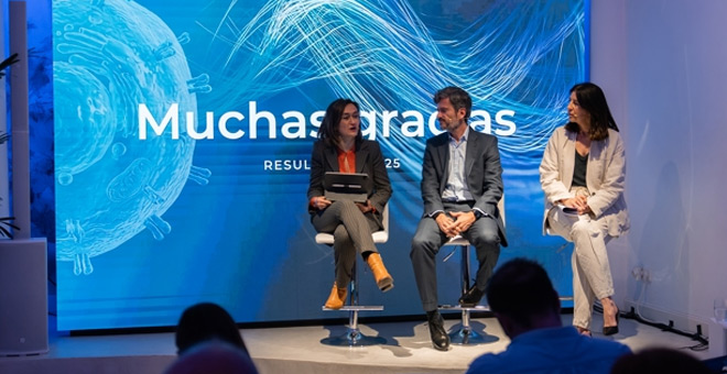 Resultados económicos Sanitas Europa 2026 Resultados económicos Sanitas Europa 2026