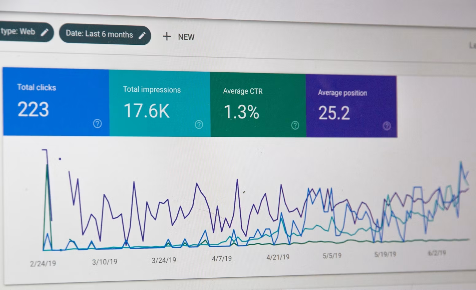Revolución del SEO en las empresas con la IA 2026 Revolución del SEO en las empresas con la IA 2026