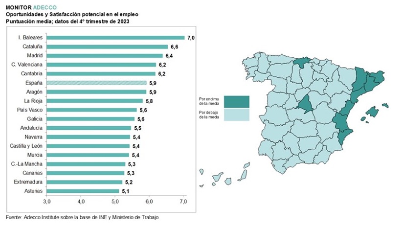 Satisfaccin emepleo Espaa Monitor Adecco 2024