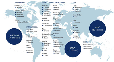 Signium amplia su expansin internacional 