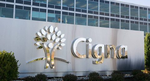 Cigna Corporation presenta unos resultados slidos durante el primer trimestre de 2020