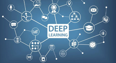 Cmo el deep learning impulsa la hiperpersonalizacin de la publicidad digital