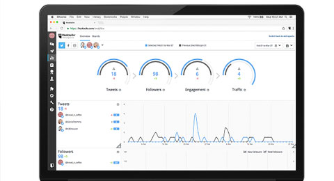 Hootsuite ampla su integracin con LinkedIn para ayudar a las empresas a maximizar su impacto 