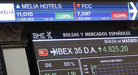 El Ibex 35 abre plano y defiende los 10.800, ajeno a la victoria de Pedro Snchez