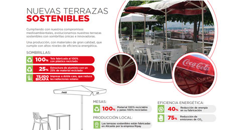 Coca-Cola da un paso ms con terrazas hechas con materiales sostenibles