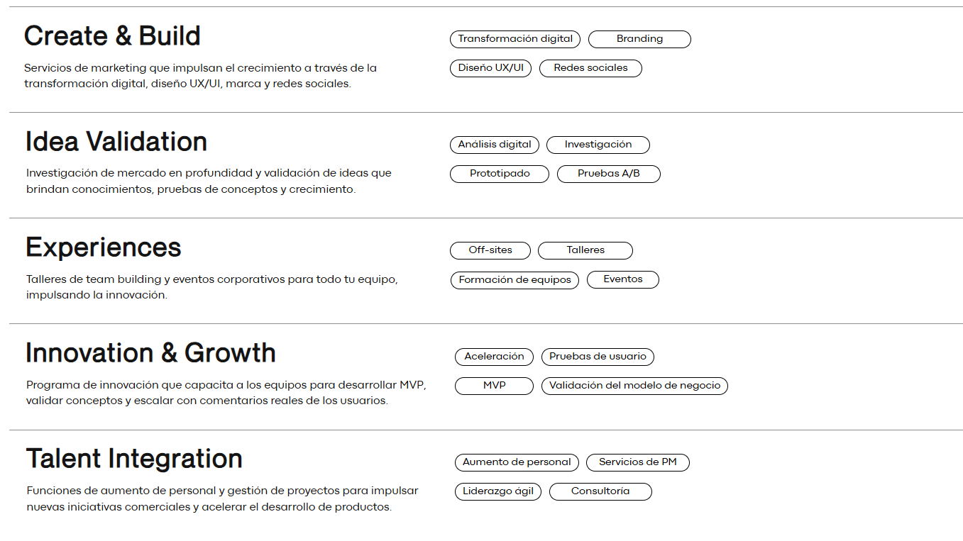 Servicios Ideafoster 